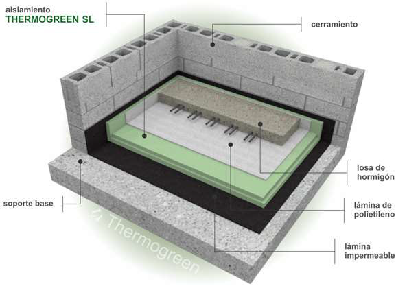 aislamiento-de-suelos aislamiento de suelos